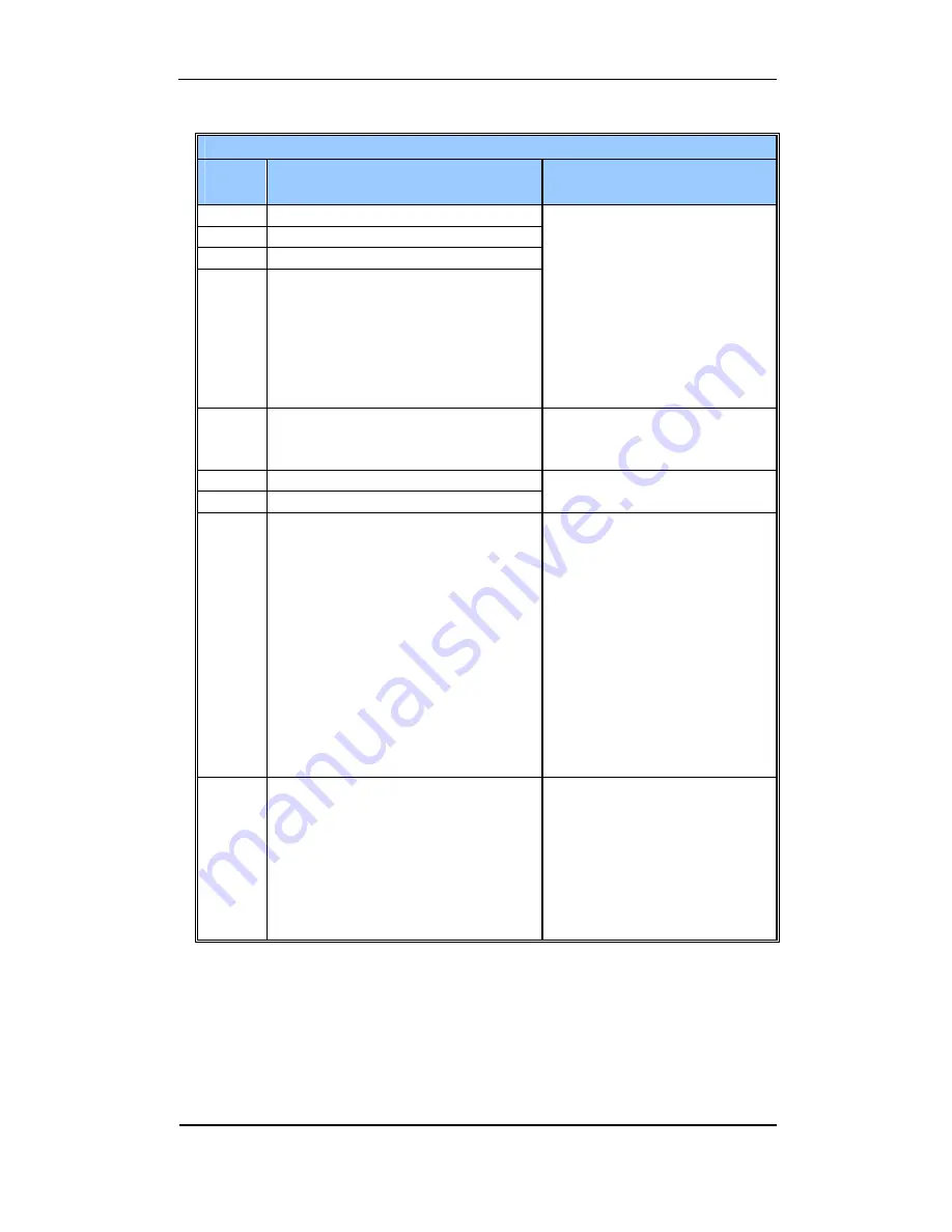 USTER HVI1000 Instruction Manual Download Page 219