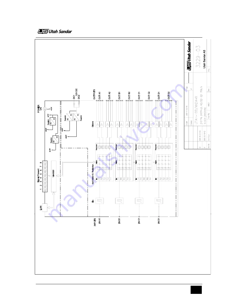 Utah Sandar UTAH-100 User Manual & Installation Manual Download Page 55