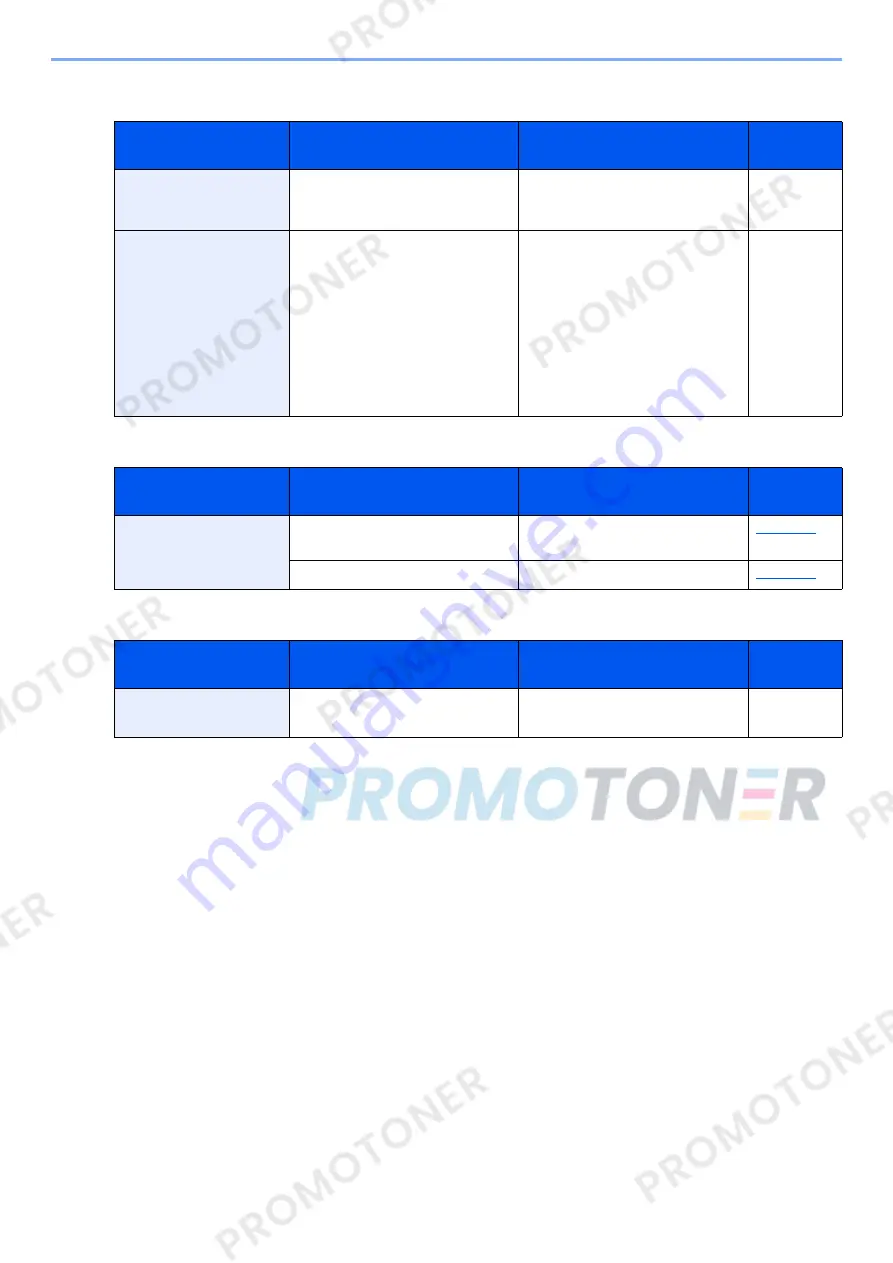 Utax 1102NW3UT0 Скачать руководство пользователя страница 344