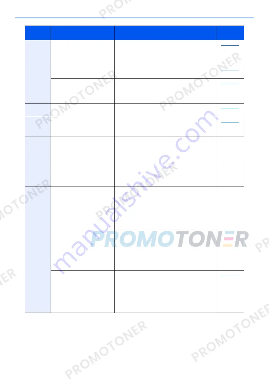 Utax 1102NW3UT0 Operation Manual Download Page 346