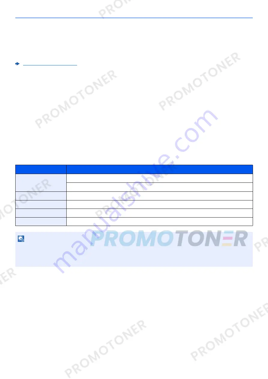 Utax 1102NW3UT0 Operation Manual Download Page 384