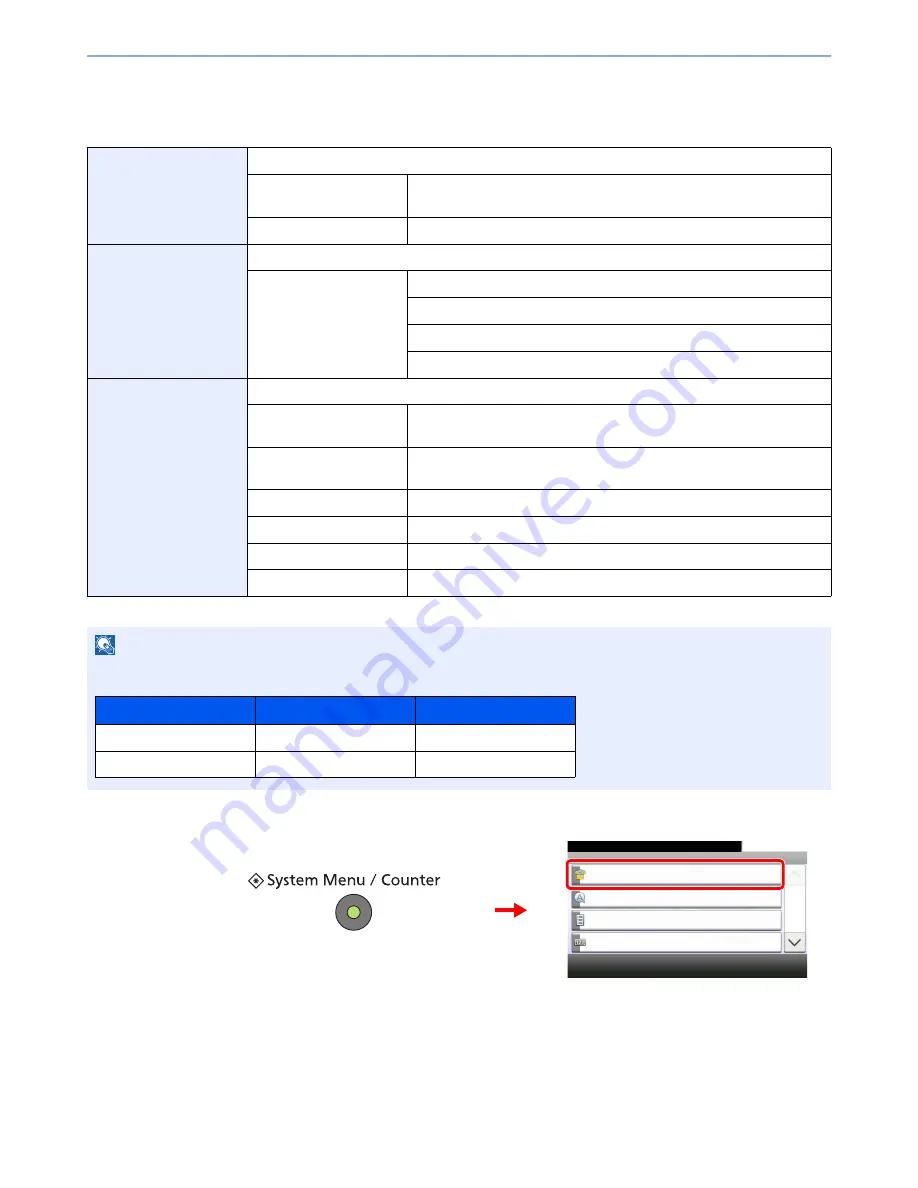 Utax 206ci User Manual Download Page 90