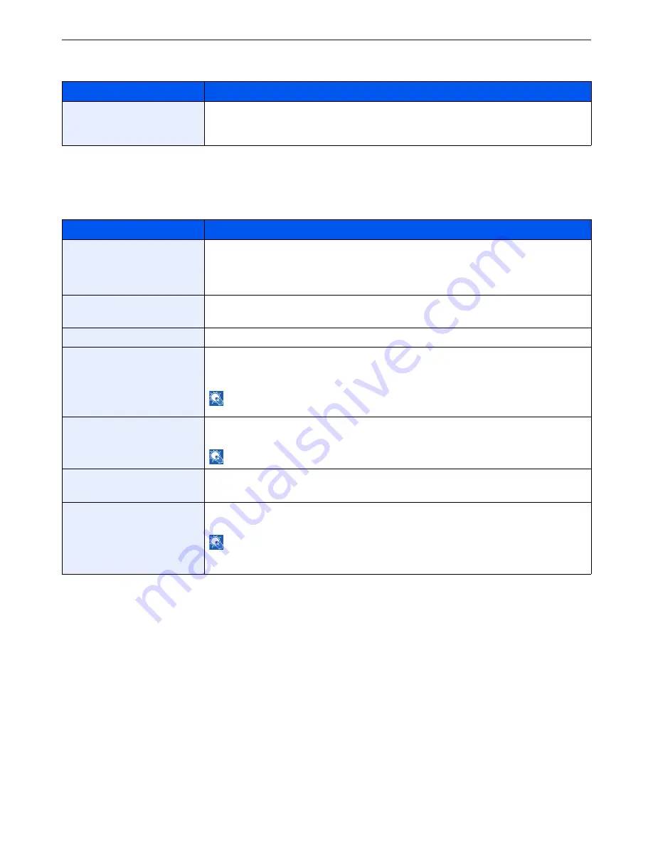 Utax 206ci User Manual Download Page 264