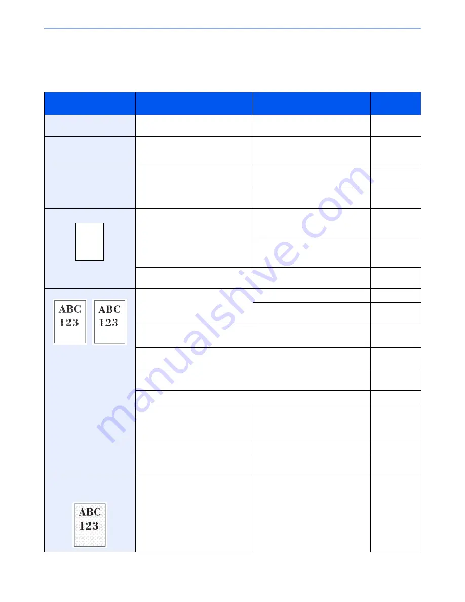 Utax 206ci User Manual Download Page 324