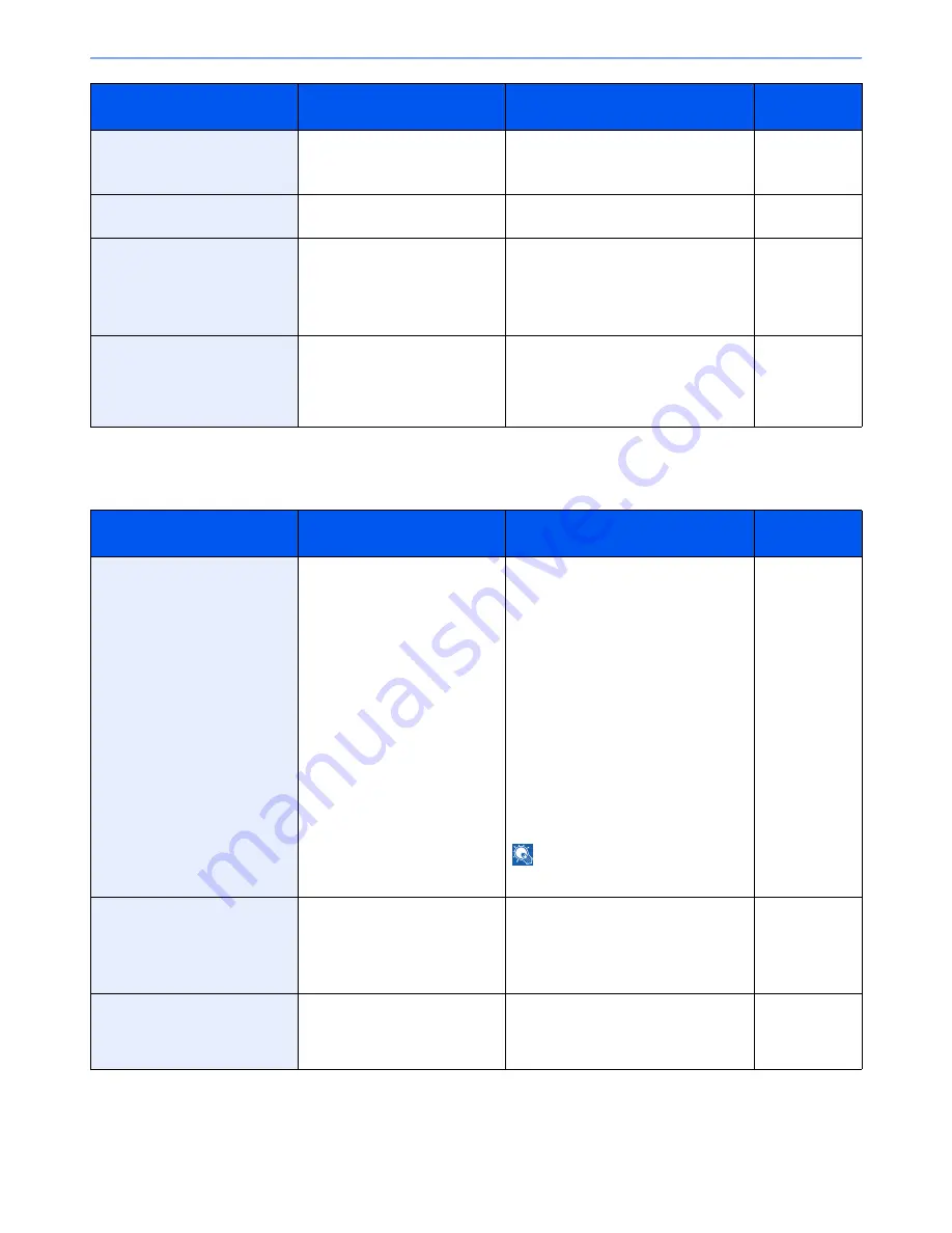 Utax 206ci User Manual Download Page 337