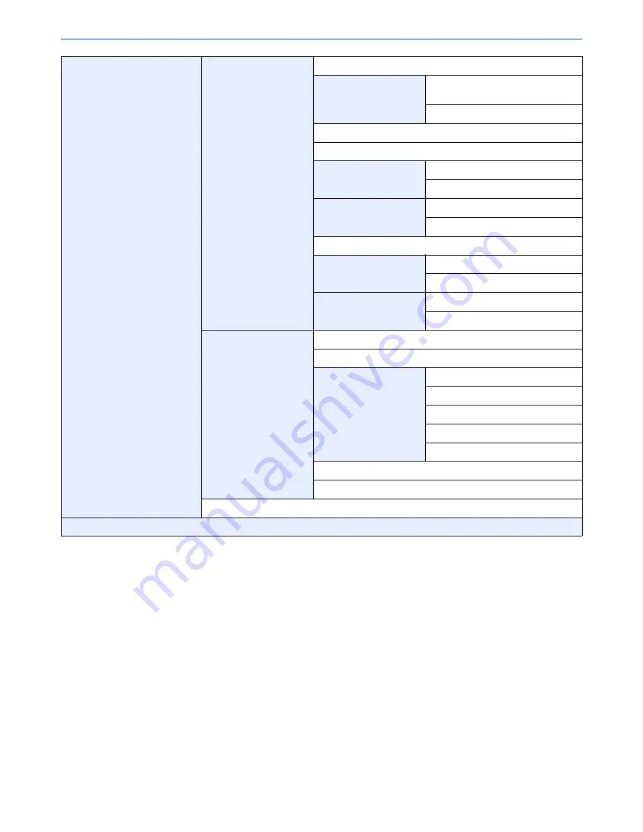 Utax 2500ci User Manual Download Page 42