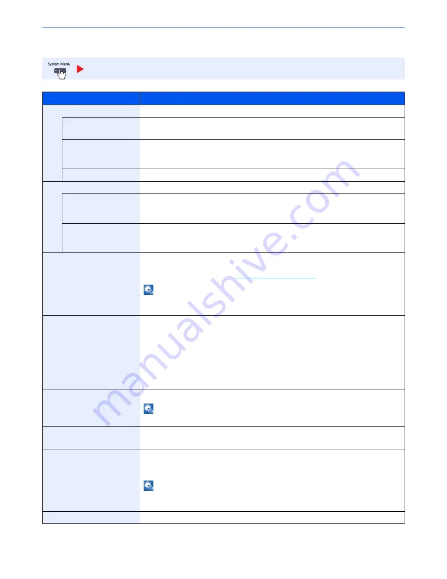 Utax 2500ci User Manual Download Page 392