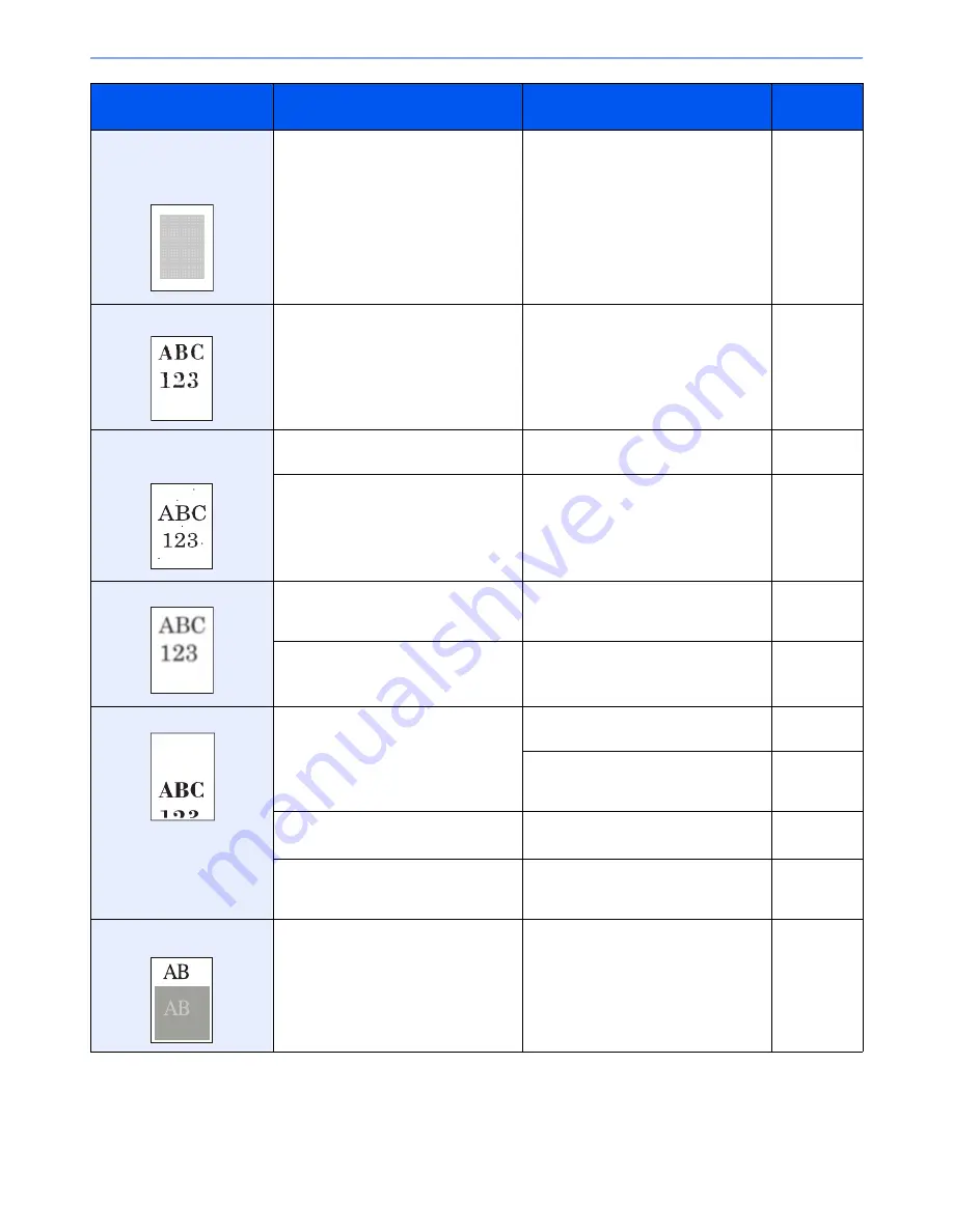 Utax 2500ci User Manual Download Page 450