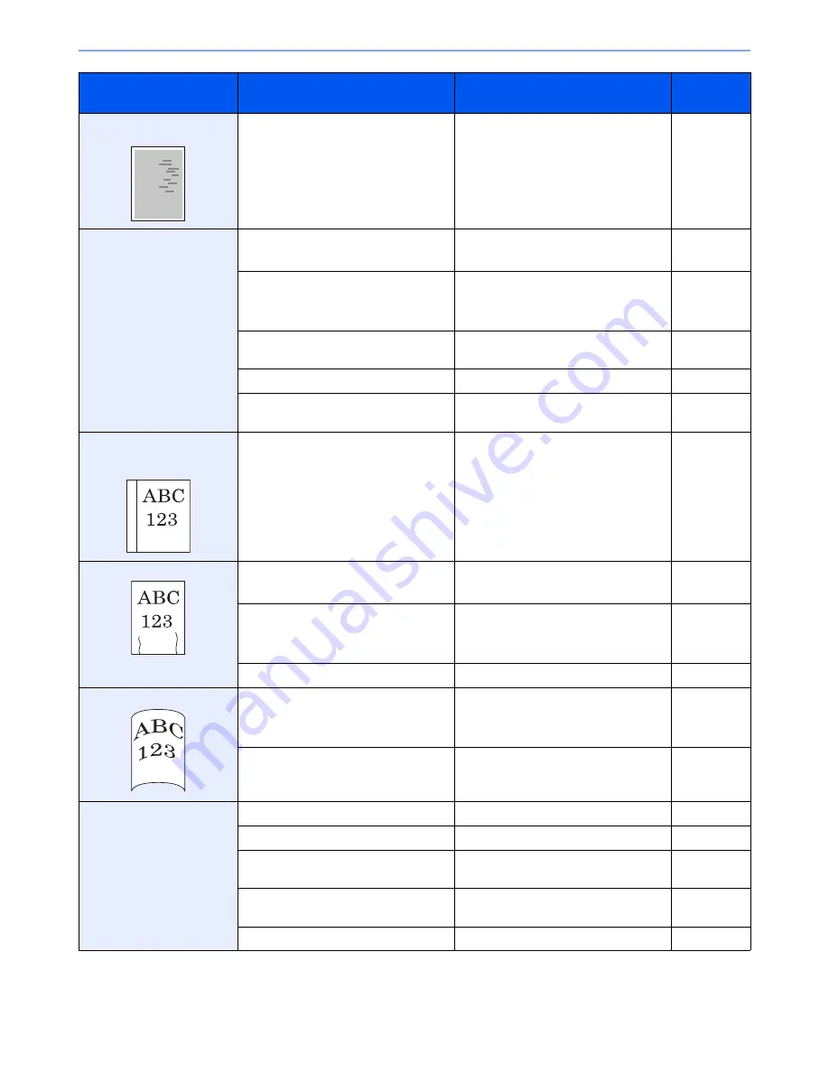 Utax 2500ci User Manual Download Page 451