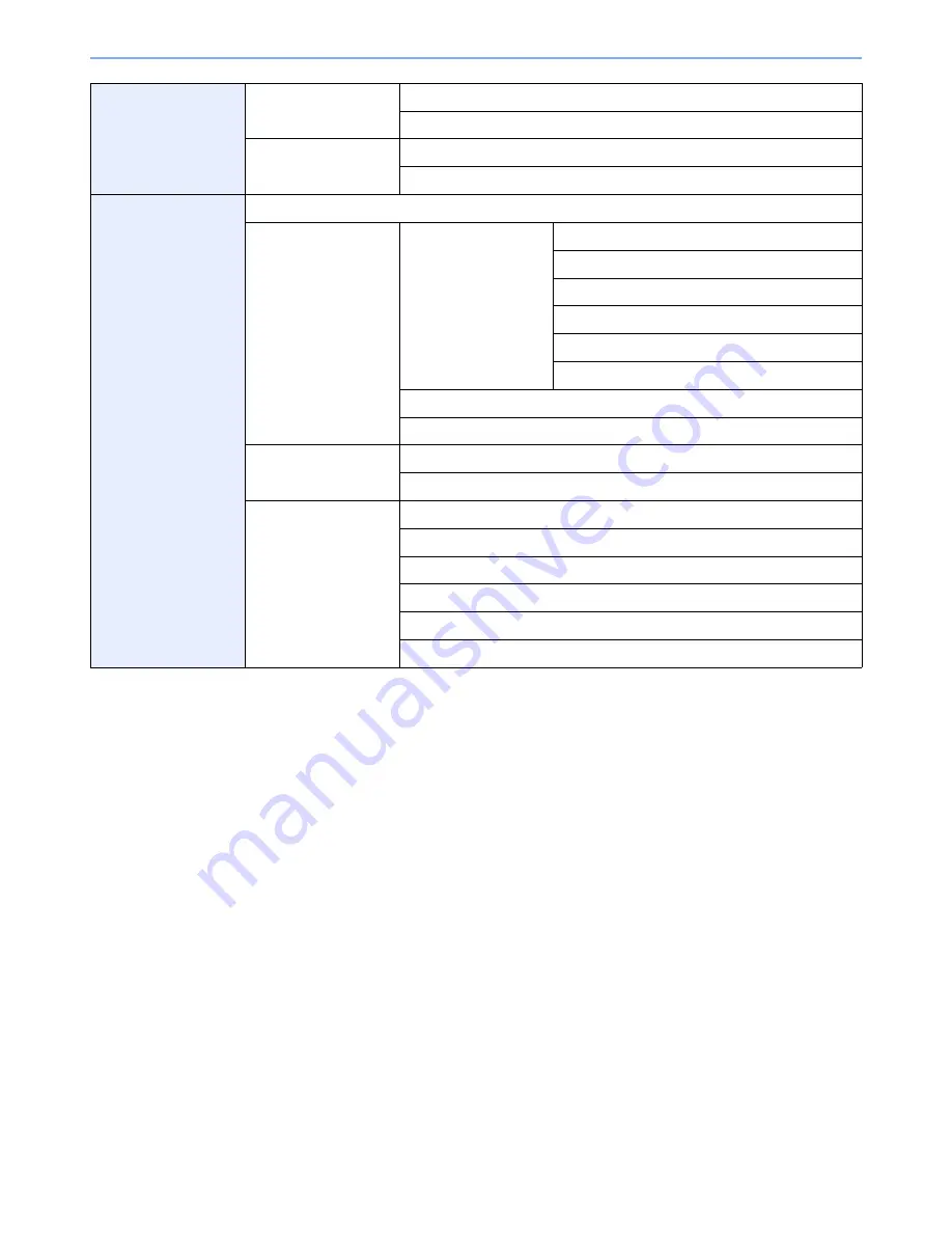 Utax 256i User Manual Download Page 17