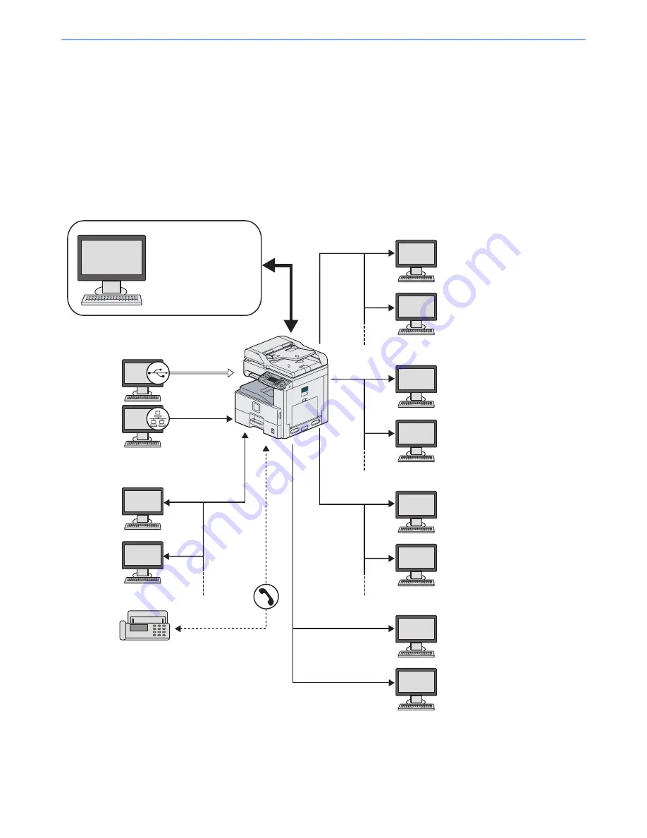 Utax 256i User Manual Download Page 44