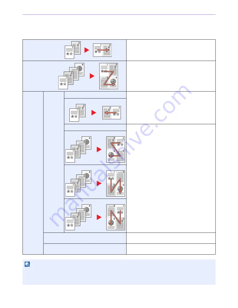 Utax 256i User Manual Download Page 140