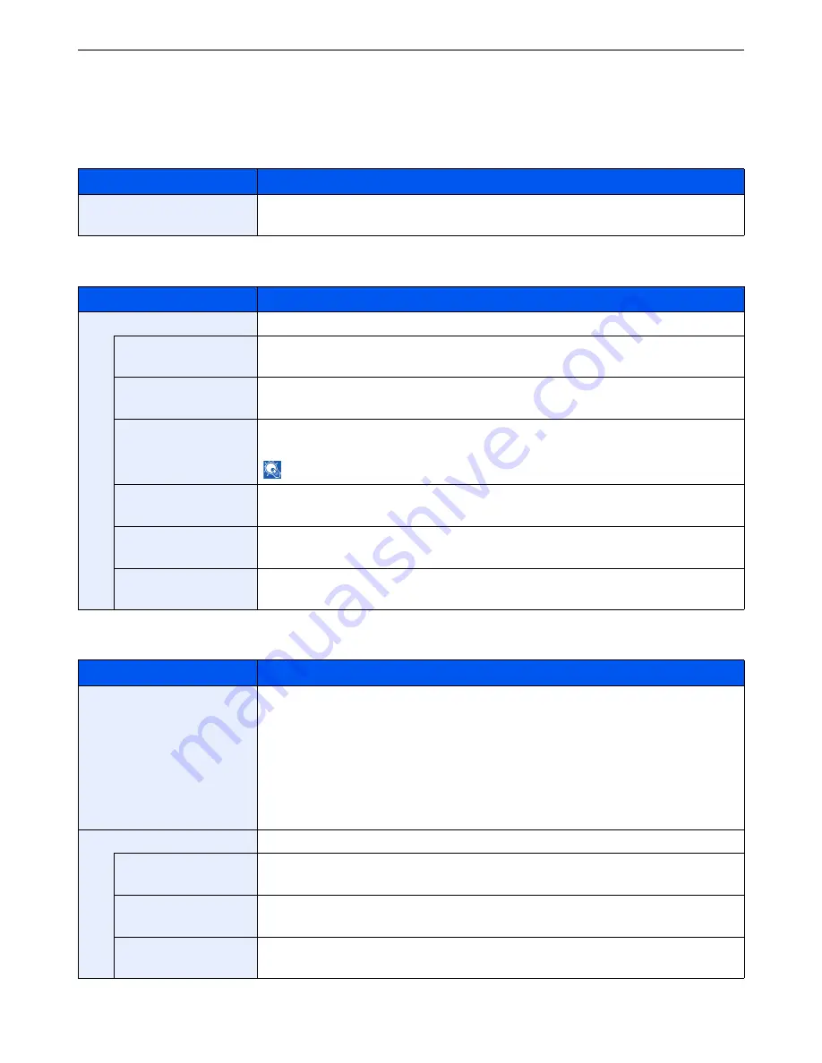 Utax 256i User Manual Download Page 245