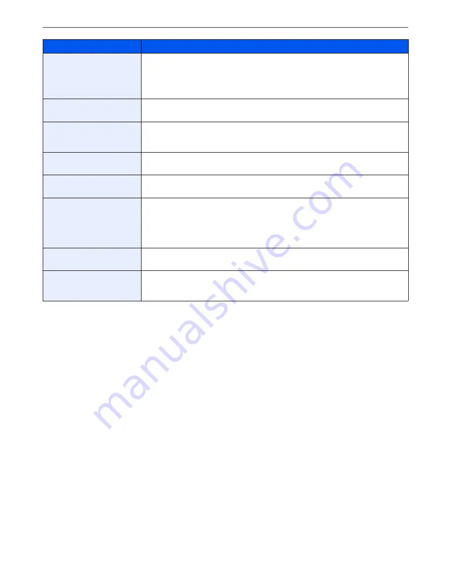 Utax 256i User Manual Download Page 254