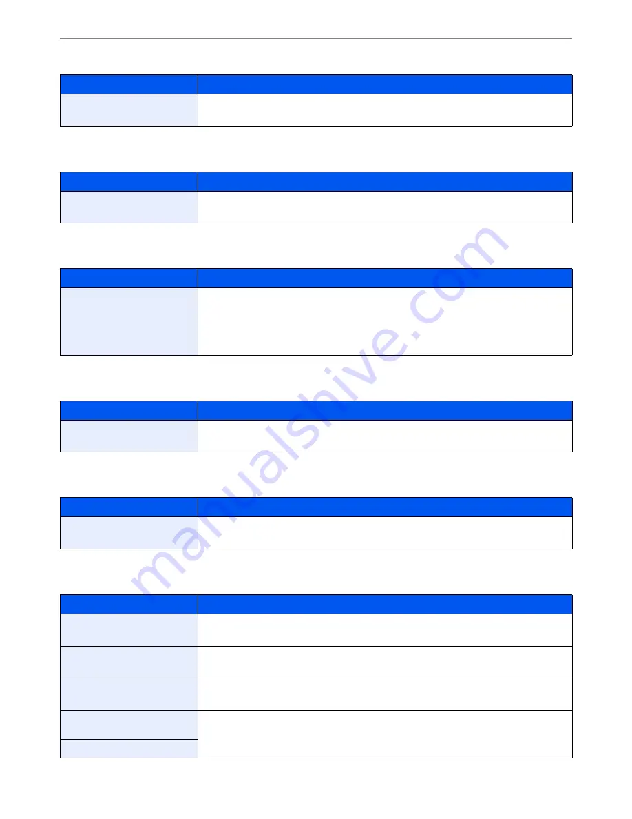 Utax 256i User Manual Download Page 258