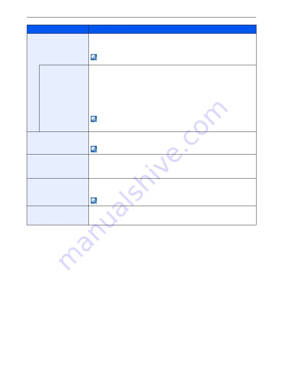 Utax 256i User Manual Download Page 261