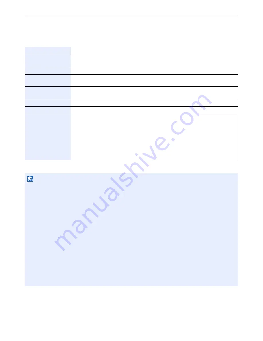 Utax 256i User Manual Download Page 268