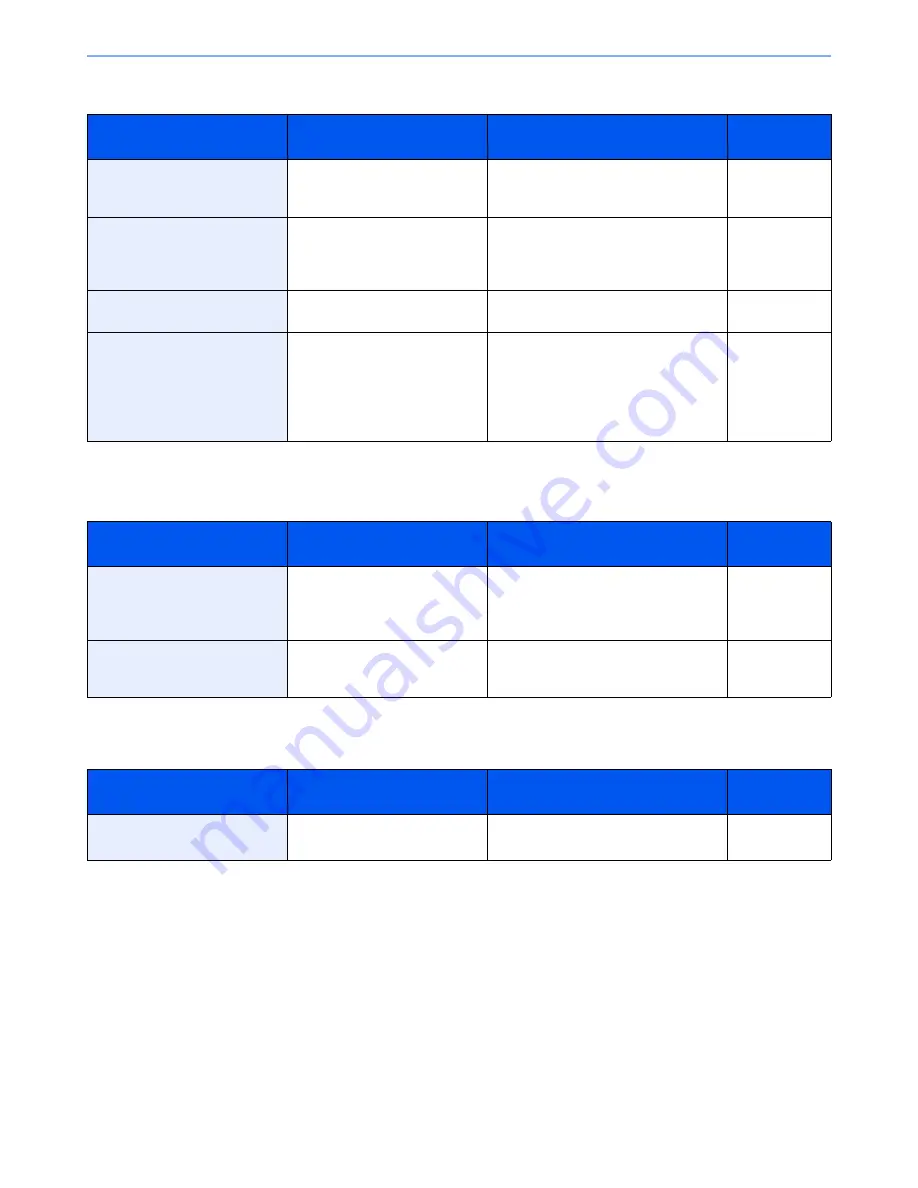 Utax 256i User Manual Download Page 323