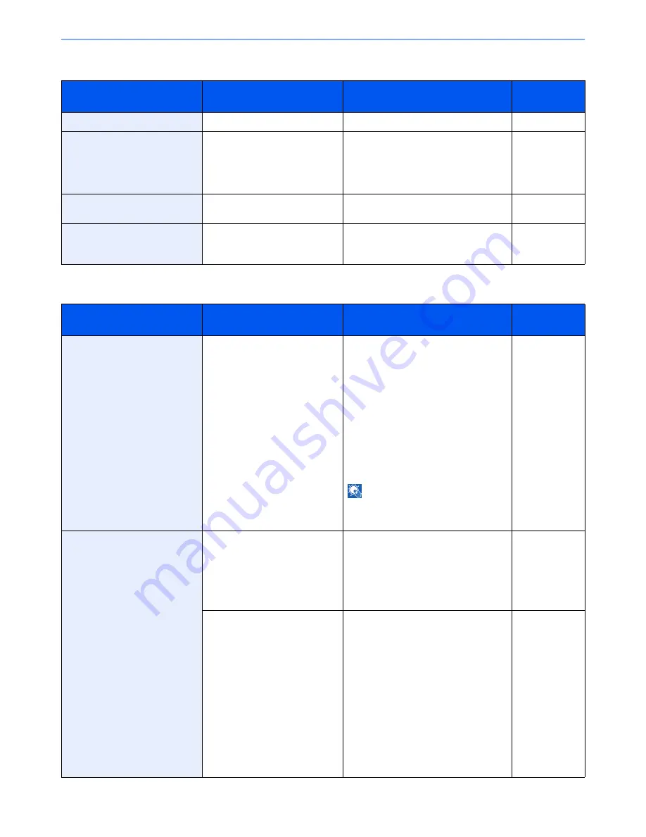 Utax 256i User Manual Download Page 325