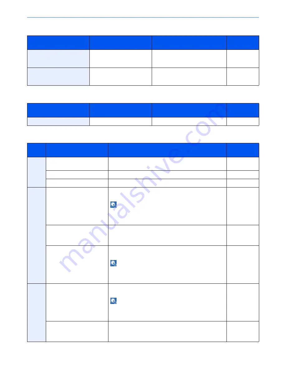 Utax 256i User Manual Download Page 328