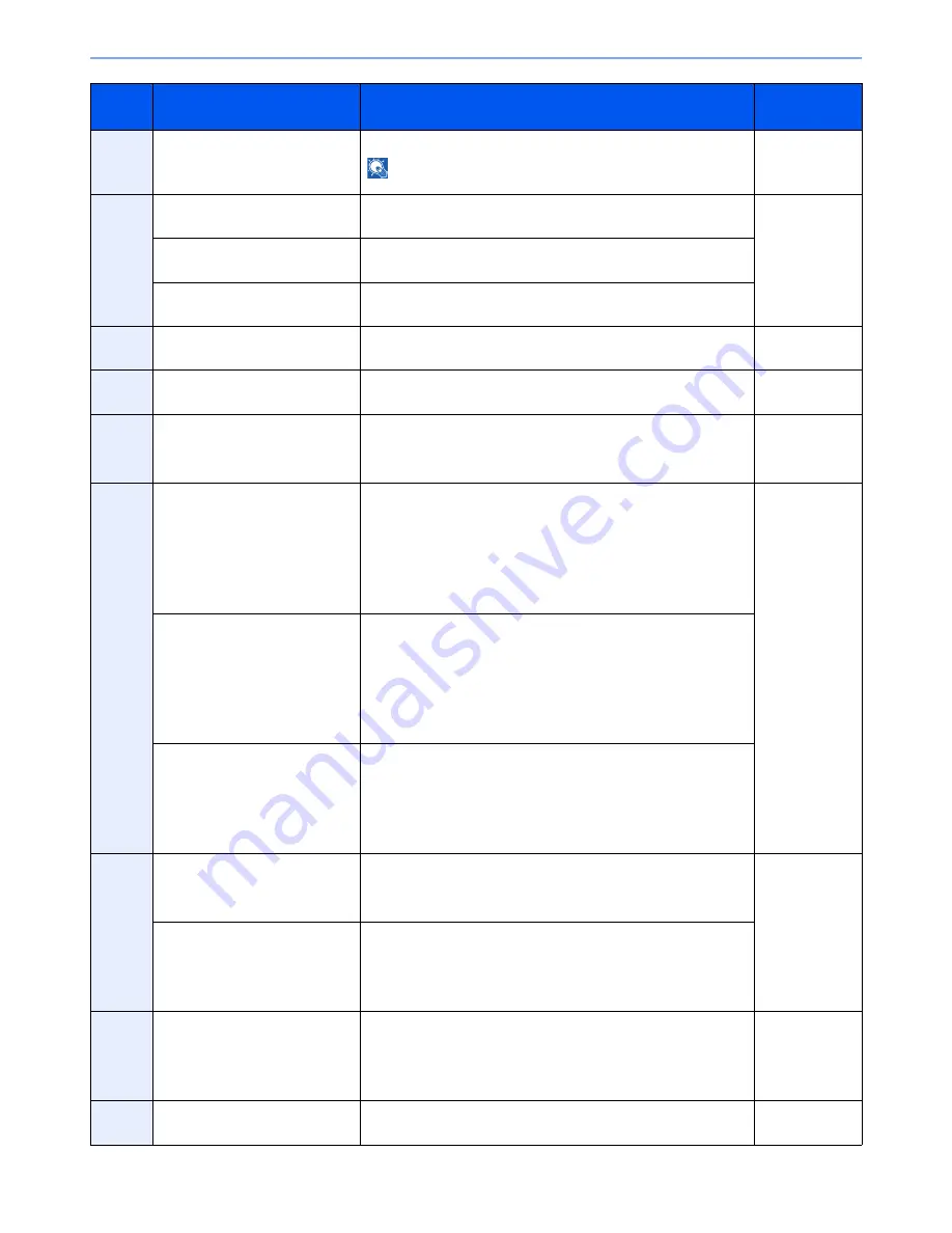 Utax 256i User Manual Download Page 329