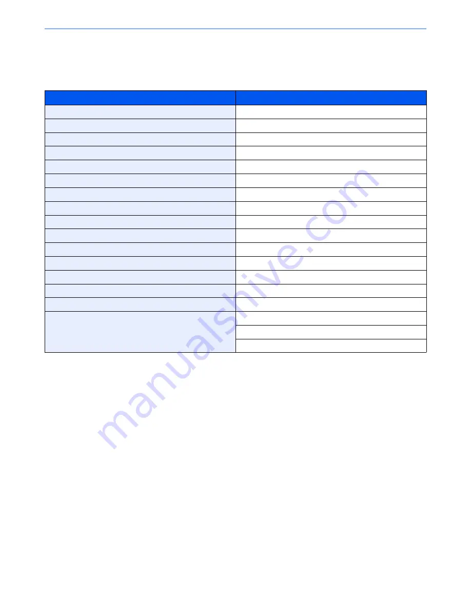 Utax 256i User Manual Download Page 348