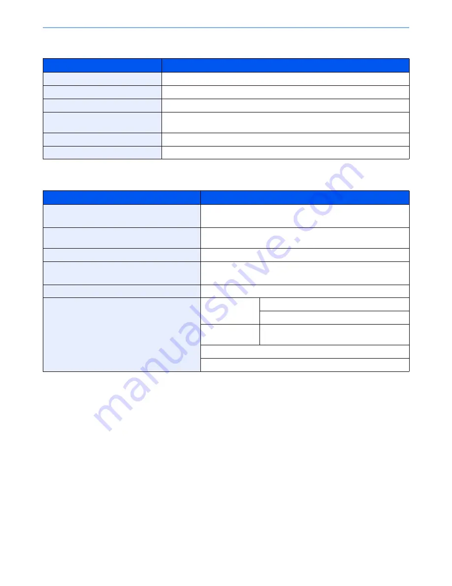 Utax 256i User Manual Download Page 356