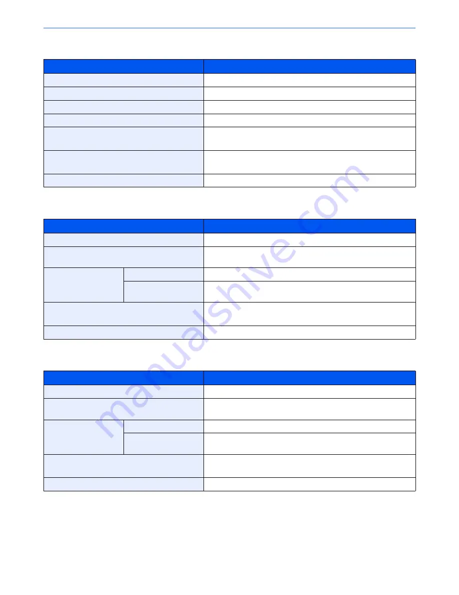 Utax 256i User Manual Download Page 357