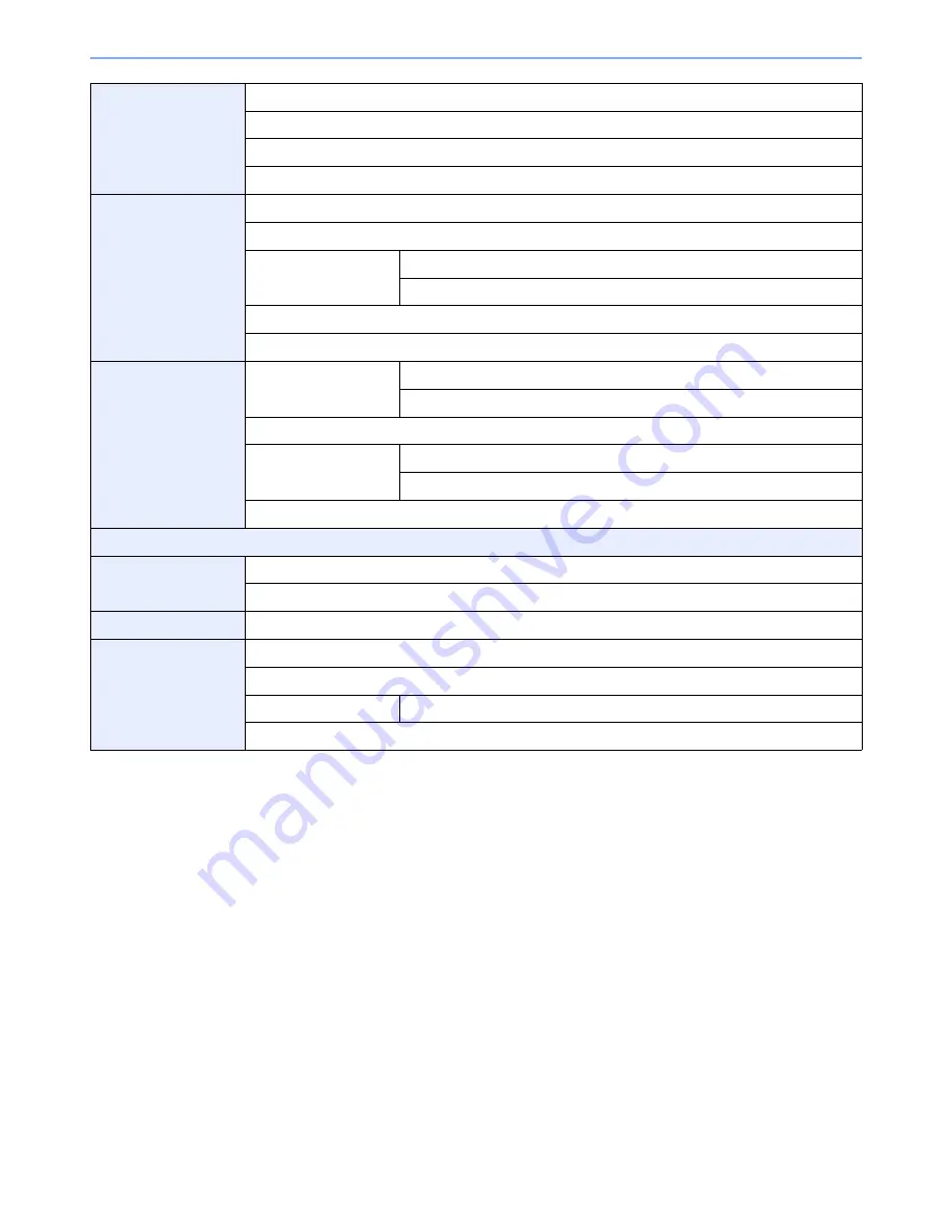 Utax 261ci User Manual Download Page 19