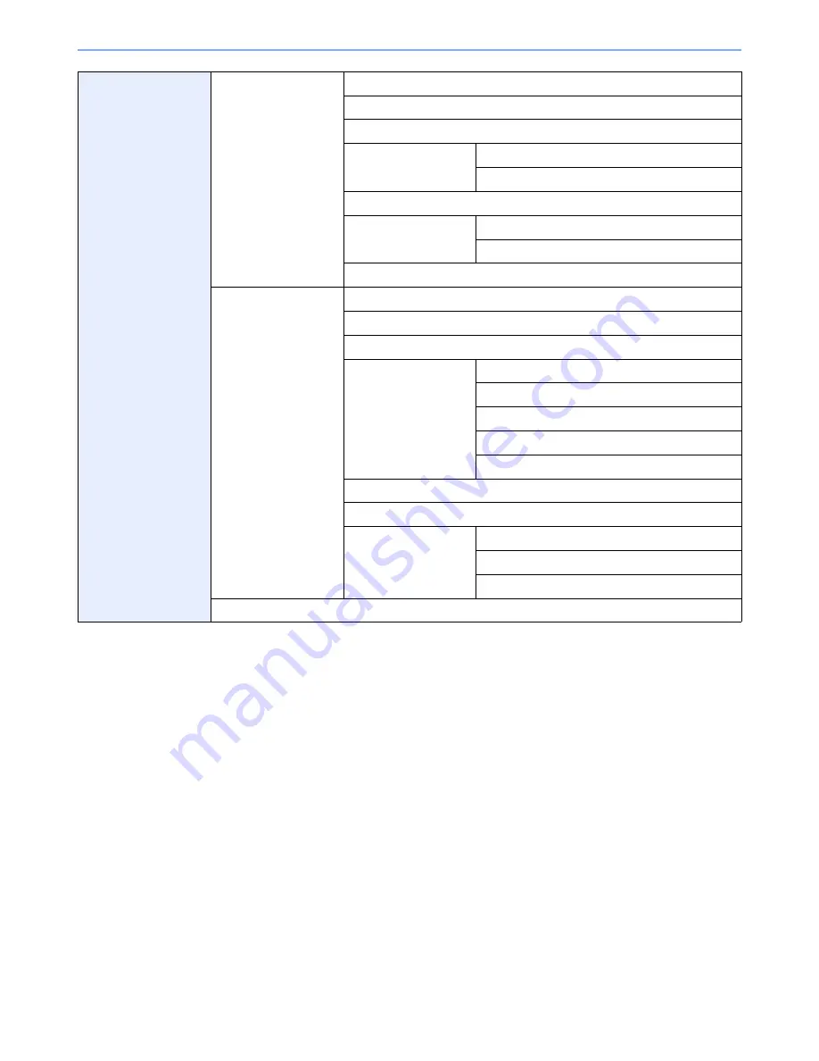 Utax 261ci User Manual Download Page 20