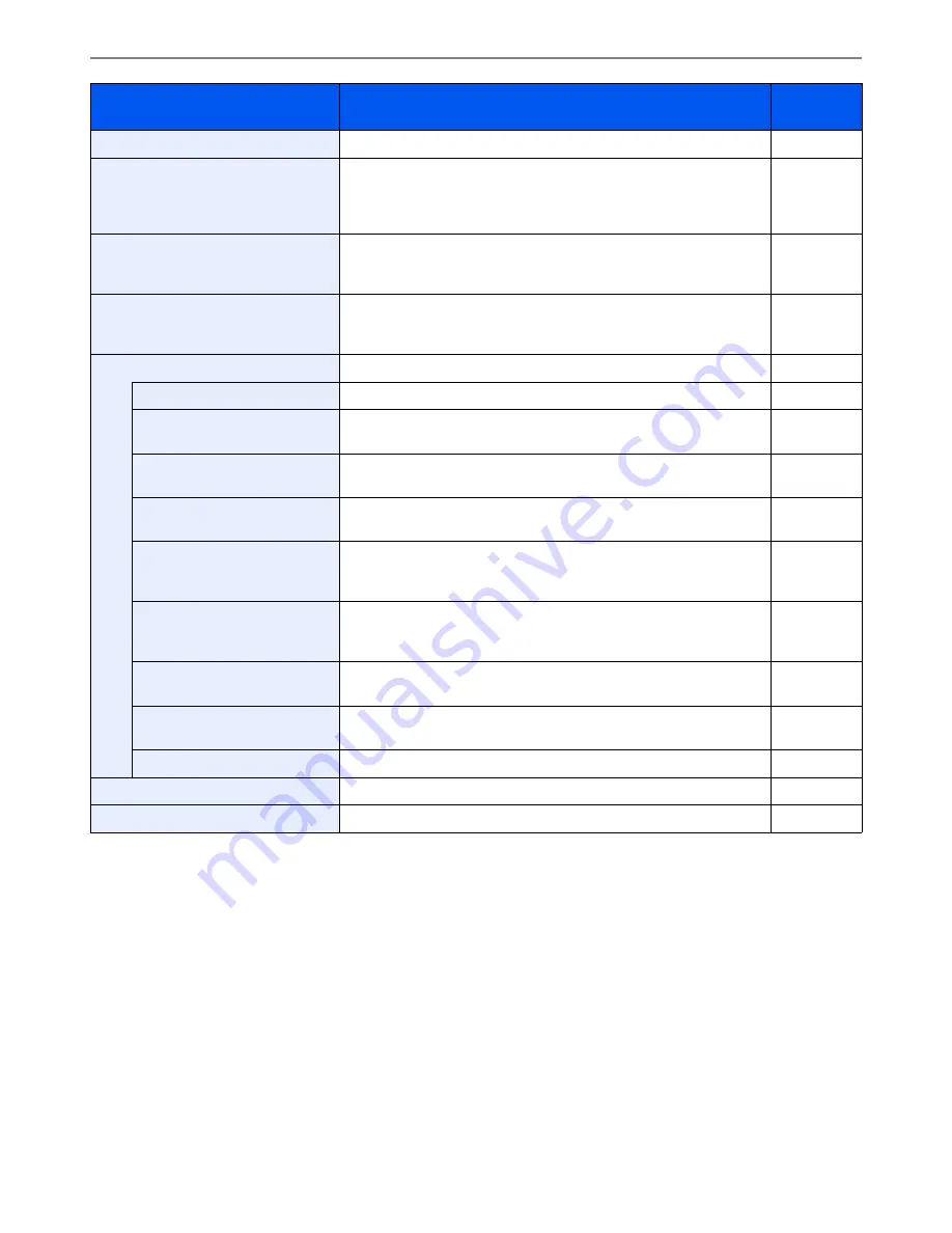 Utax 261ci User Manual Download Page 260