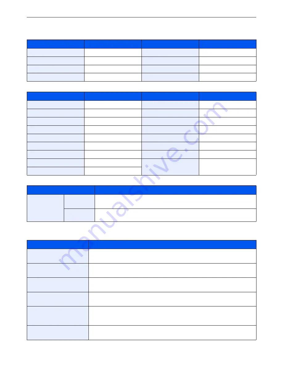 Utax 261ci User Manual Download Page 267