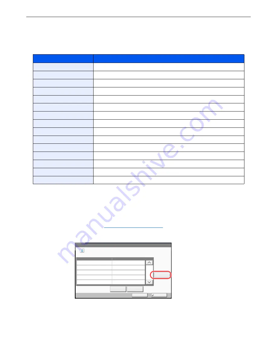 Utax 3005ci User Manual Download Page 422