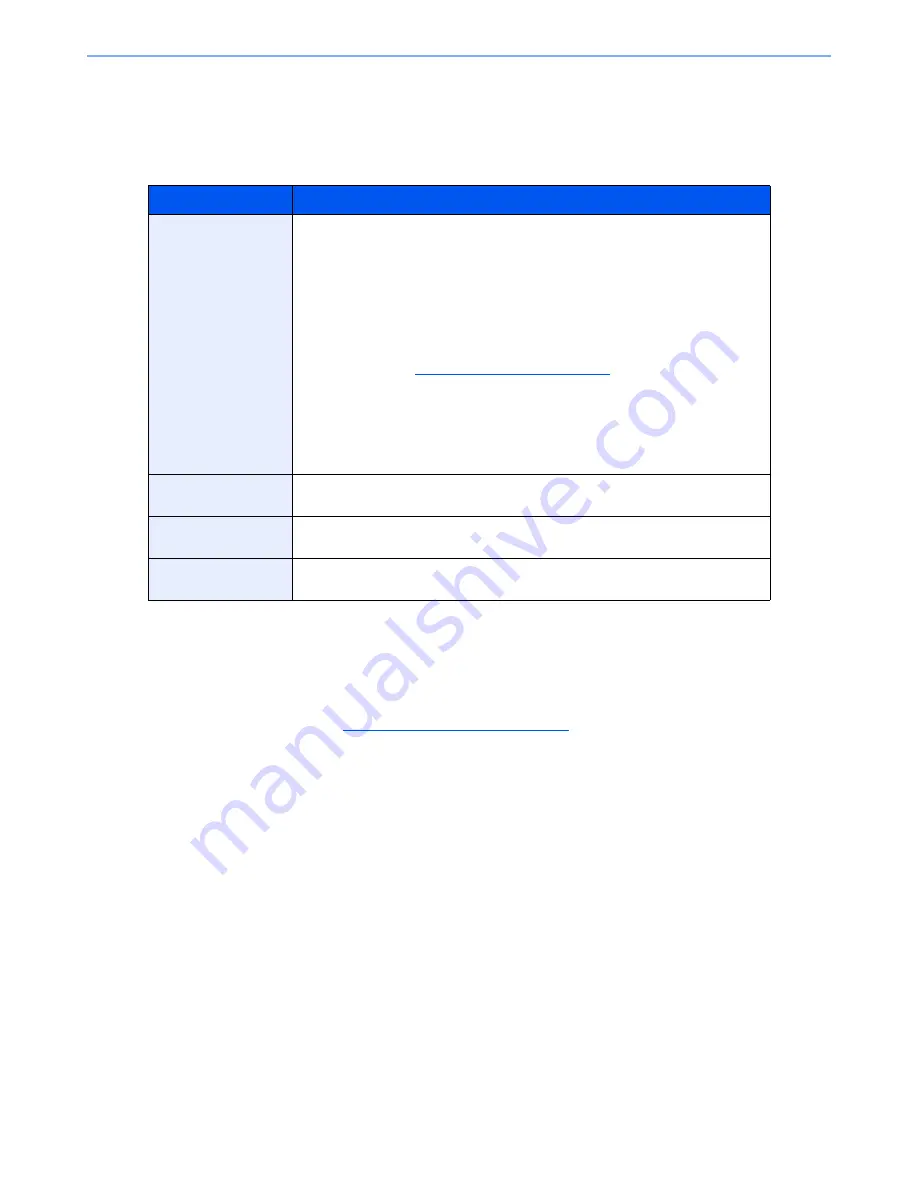 Utax 3005ci User Manual Download Page 444