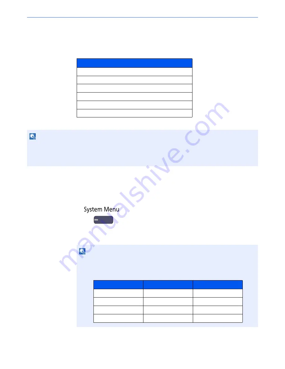 Utax 3005ci User Manual Download Page 531