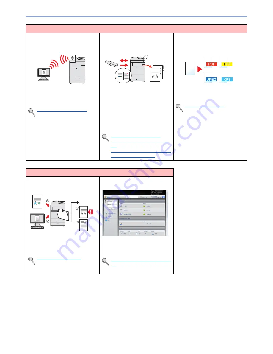 Utax 3060i3560i User Manual Download Page 7