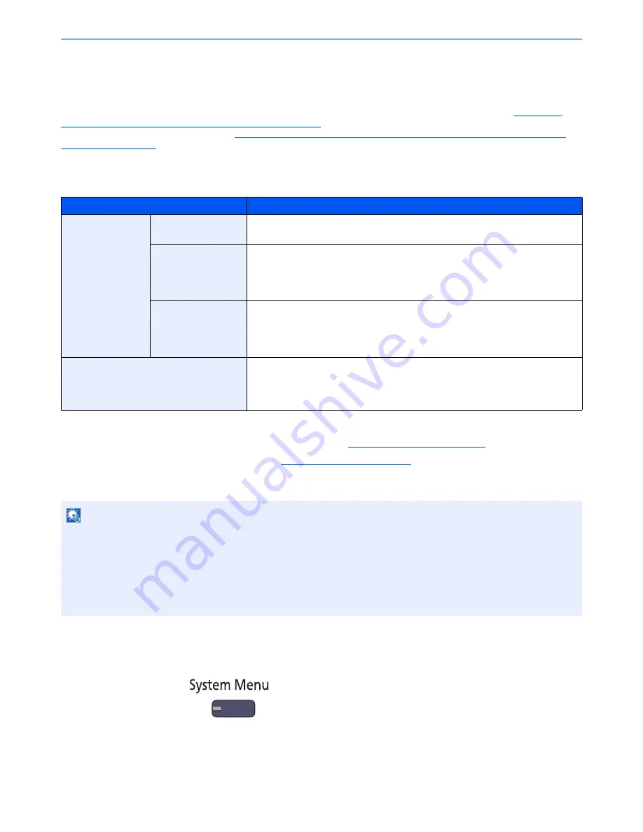 Utax 3060i3560i User Manual Download Page 136