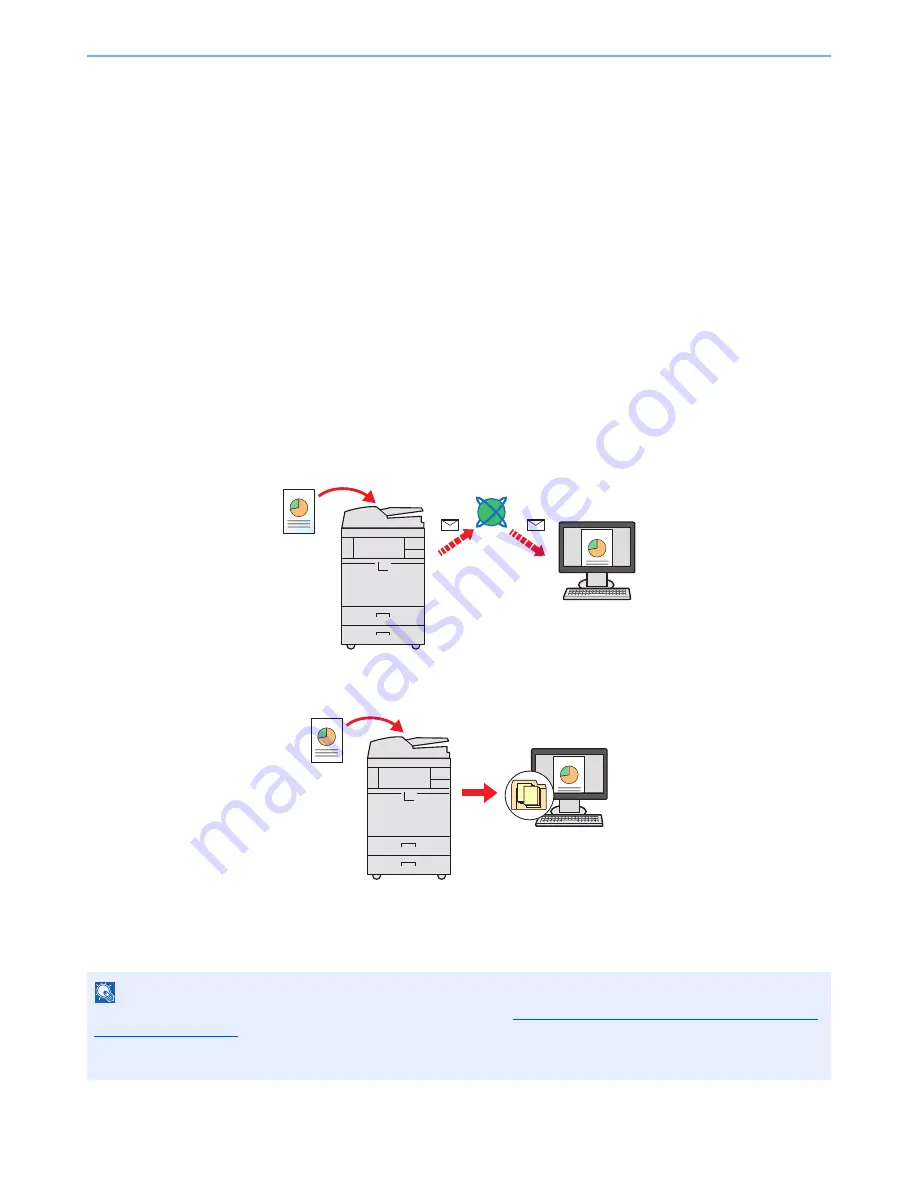 Utax 3060i3560i User Manual Download Page 194