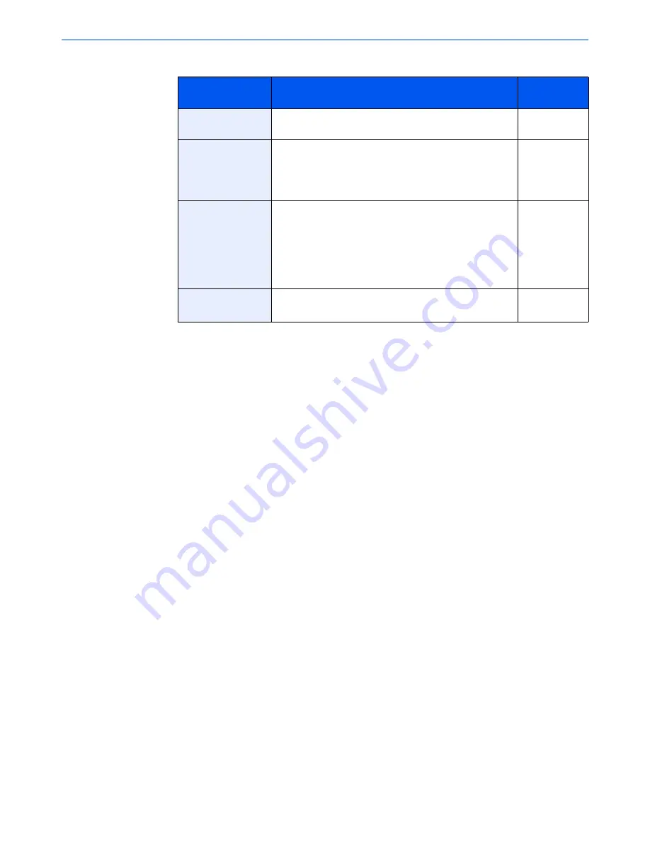 Utax 3060i3560i User Manual Download Page 203