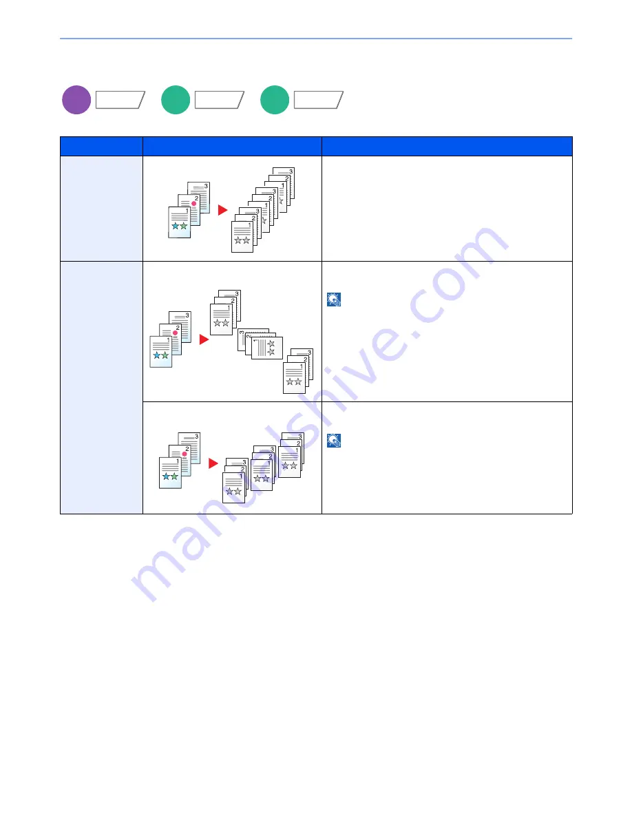 Utax 3060i3560i User Manual Download Page 262