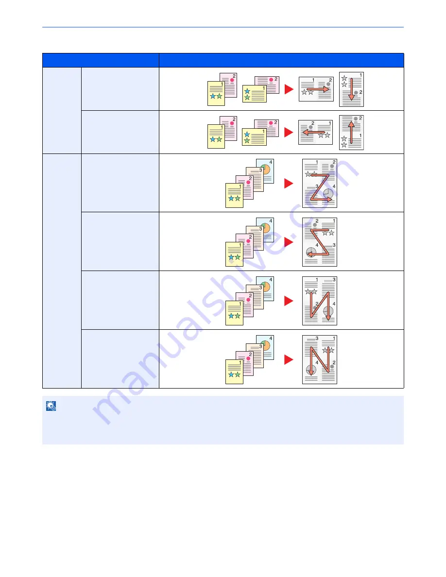 Utax 3060i3560i User Manual Download Page 276