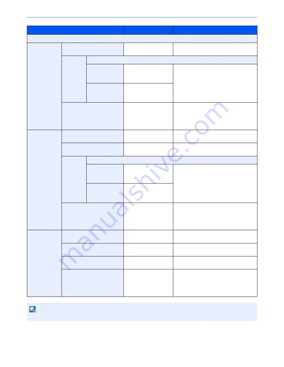 Utax 3060i3560i Скачать руководство пользователя страница 281