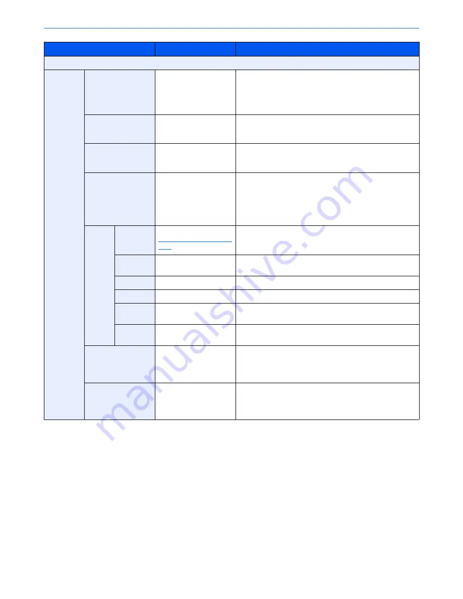 Utax 3060i3560i User Manual Download Page 288