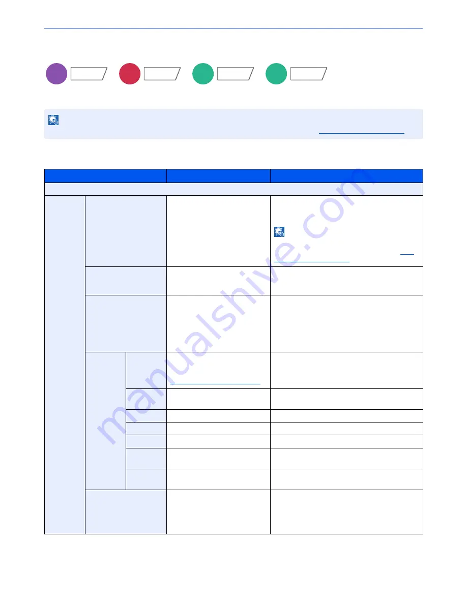 Utax 3060i3560i User Manual Download Page 291