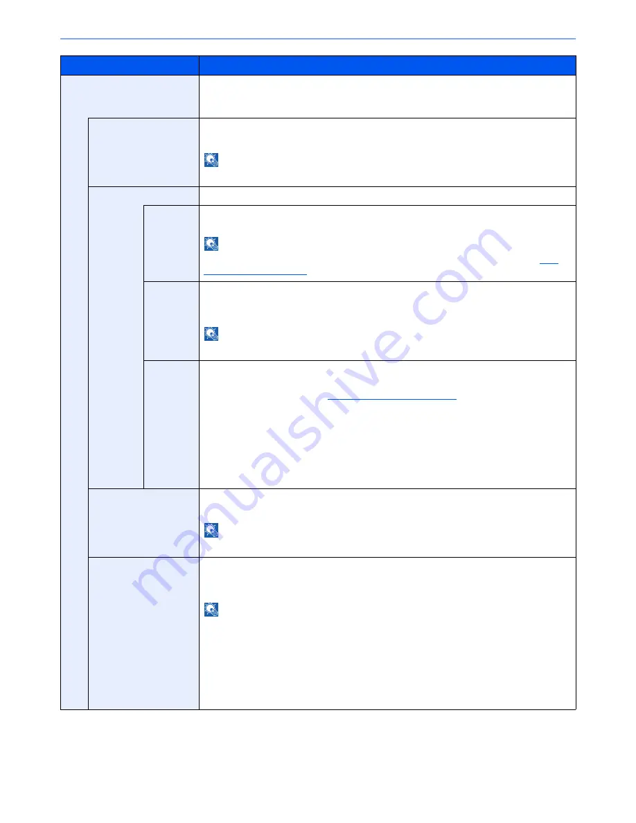 Utax 3060i3560i User Manual Download Page 351