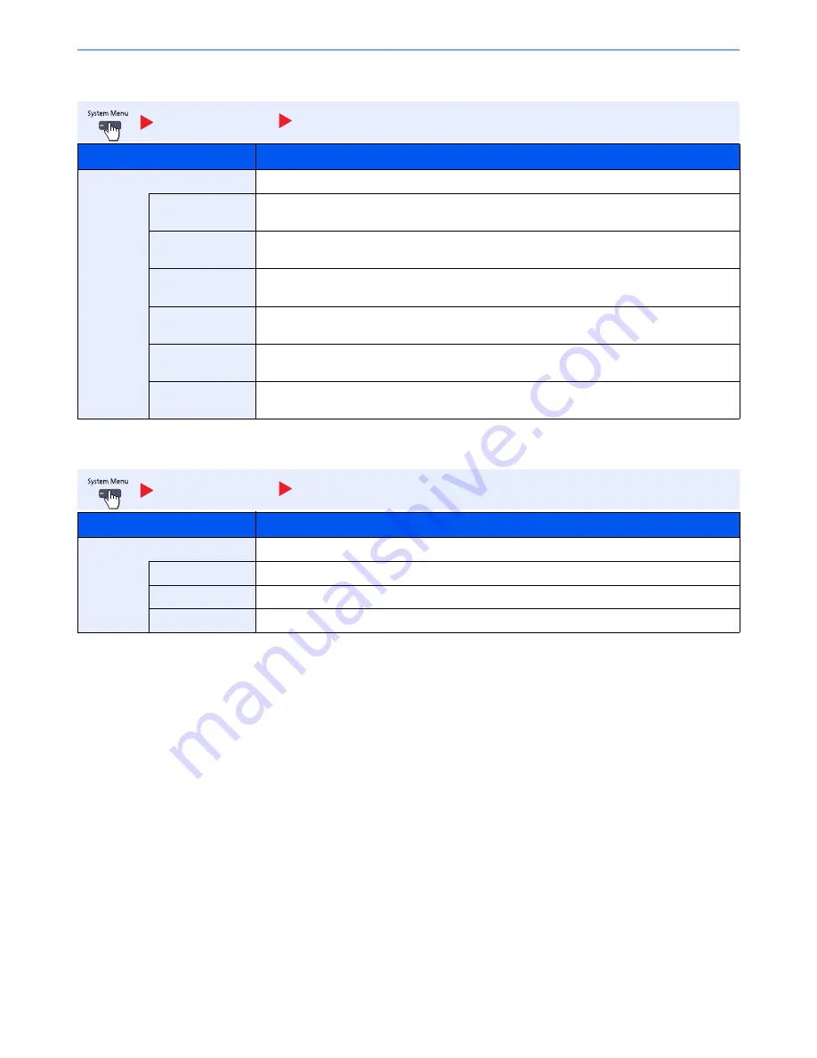 Utax 3060i3560i User Manual Download Page 354