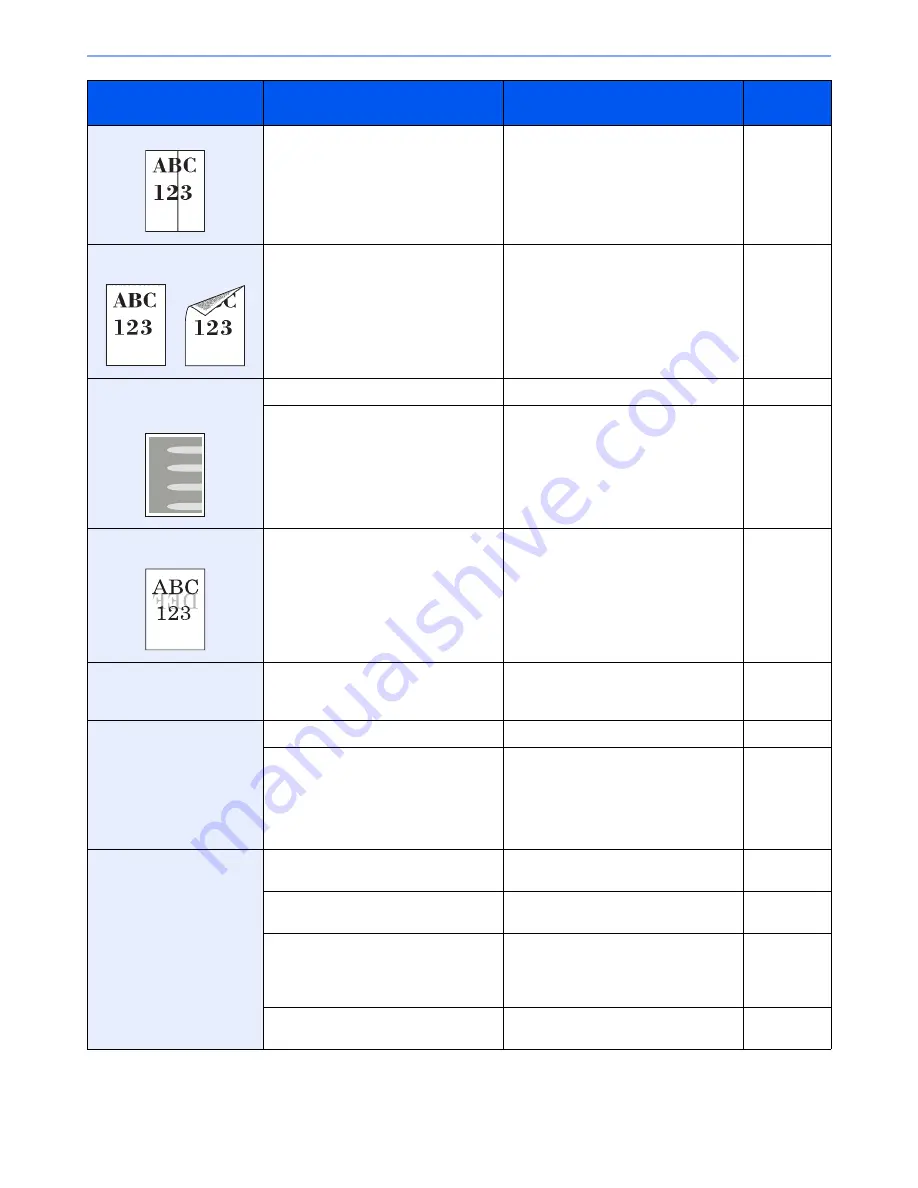 Utax 3060i3560i User Manual Download Page 448