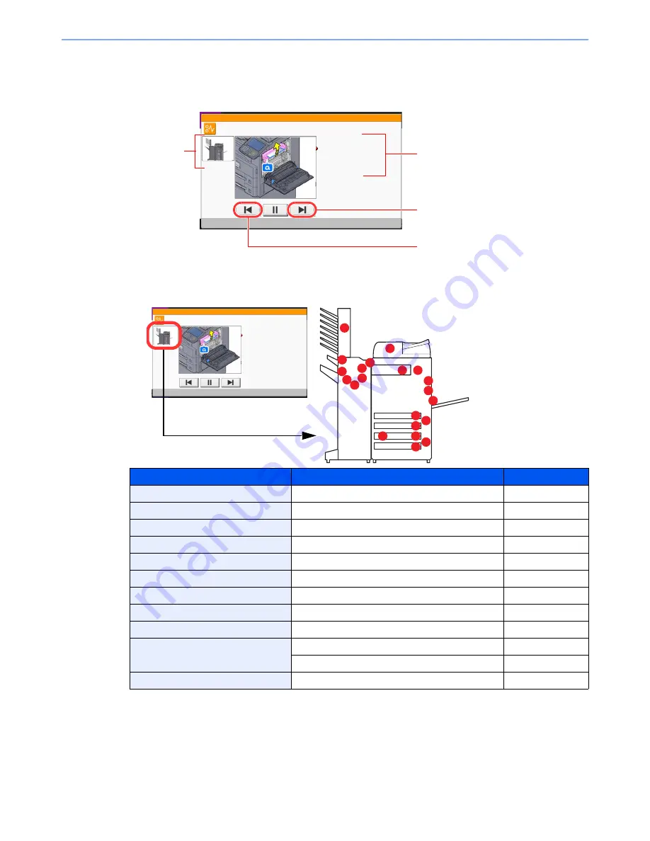 Utax 3060i3560i User Manual Download Page 465