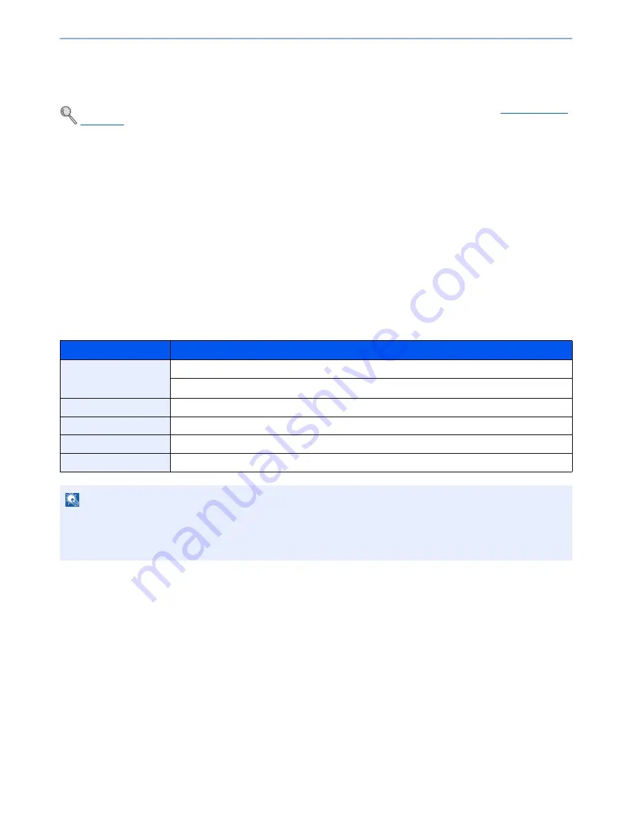 Utax 3060i3560i User Manual Download Page 496