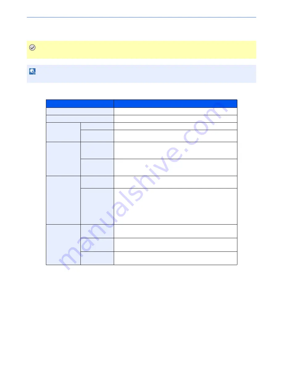 Utax 3060i3560i User Manual Download Page 505